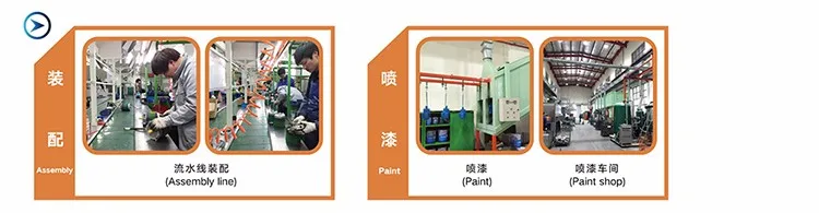 ECM Elektrischer Gleichstrommotor