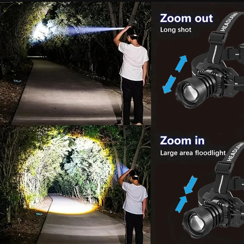 Aluminum Alloy Led lamp Zoomable Usb Rechargeable High Power light Waterproof With 18650 Battery Super Bright Light