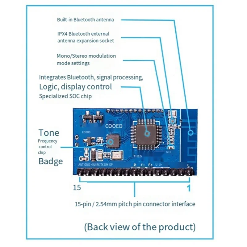 【2025 Newly】Bluetoo…