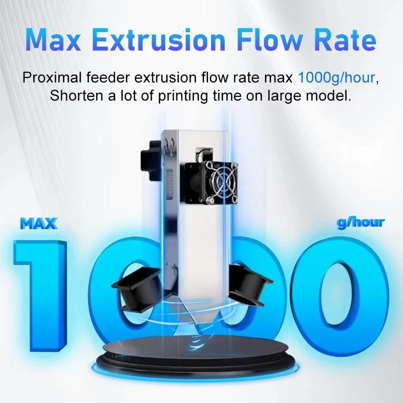 High Quality FDM 3d Printer DM1214-12pro Large Scale Industrial Impresora 3d High Speed Extrusion 3d Printer For Rapid Prototype