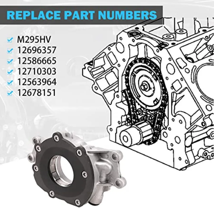 Hochvolumen-Ölpumpen-Ersatz für 4,8 l, 5,3 l, 6,0 l, Chevrolet Silverado Suburban Tahoe Trailblazer GMC Sierra Yukon Cadillac Es