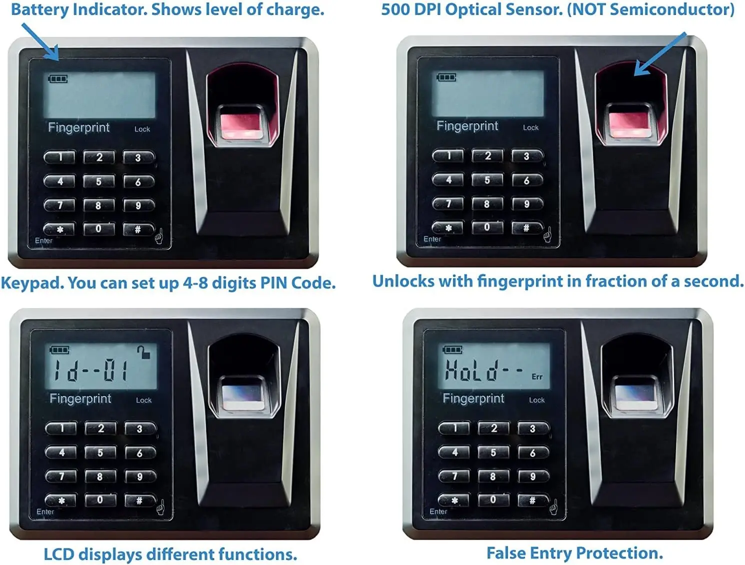 Cofre biométrico resistente do teclado LCD da impressão digital de VS-35BLA