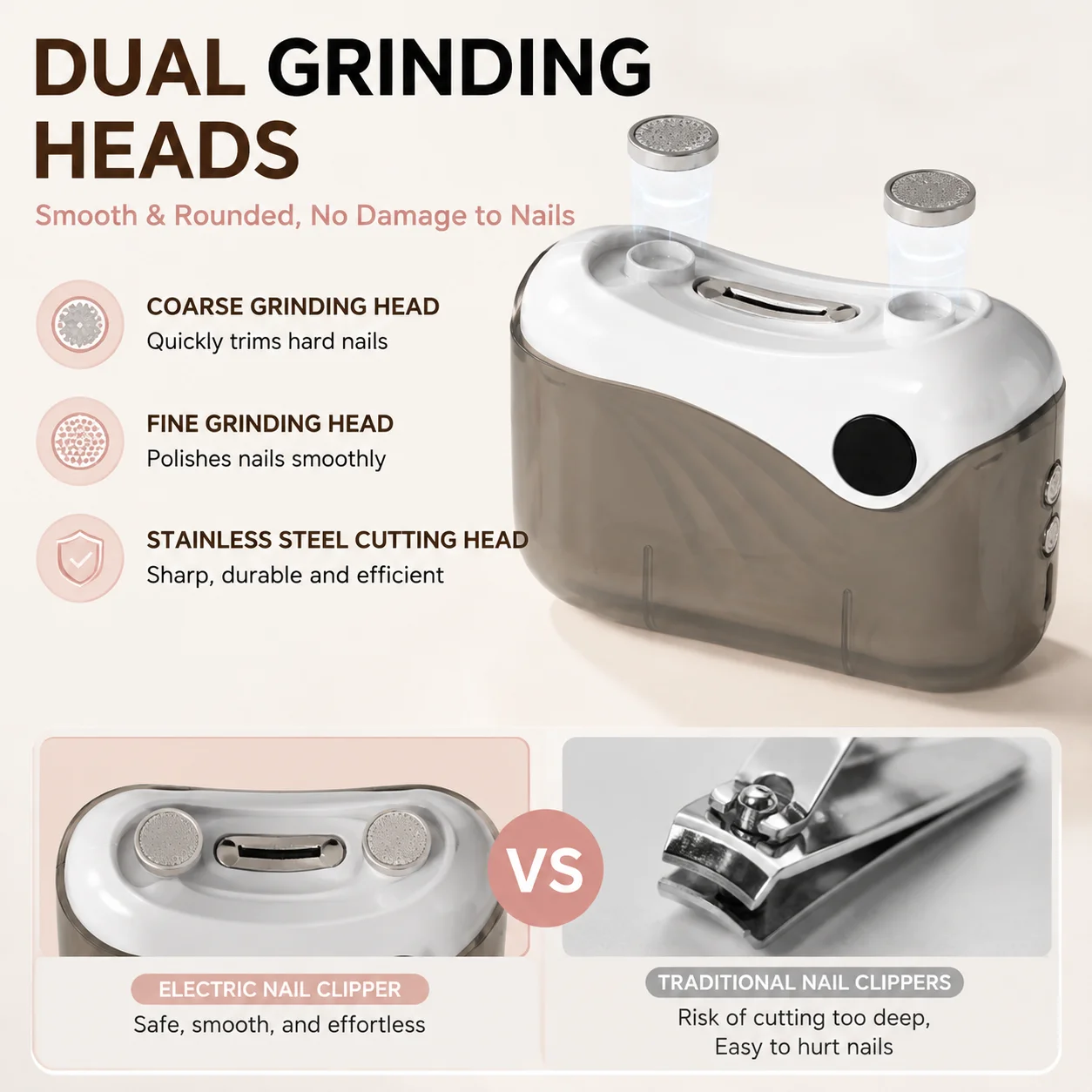 Electric Nail Clipper Automatic Nail Trimmer 3 in 1 Rechargeable Nail Cutter with Dual Grinding Heads for Kids Seniors Home Care