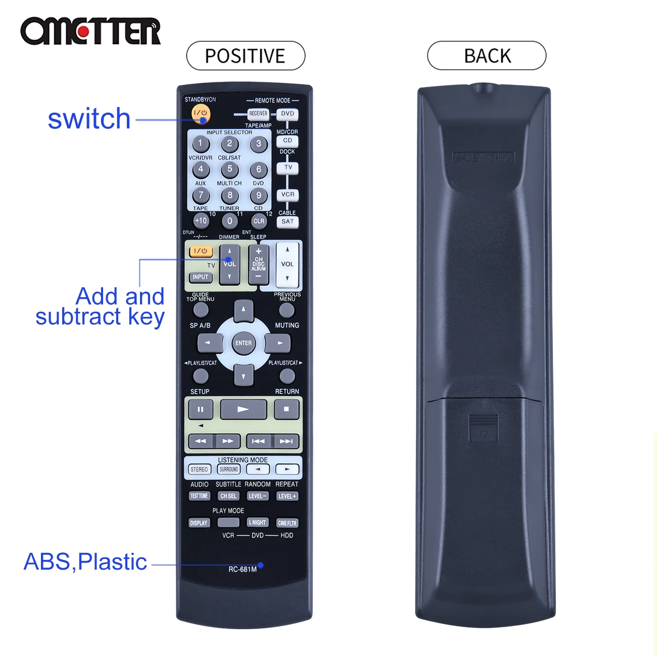 RC-681M For Onkyo Home Theater AV Receiver Remote Control HT-R550 HT-SR800 TX-SR505TX-SR575 TX-SR575X TX-SR8550 SKW-550 SKM-550S