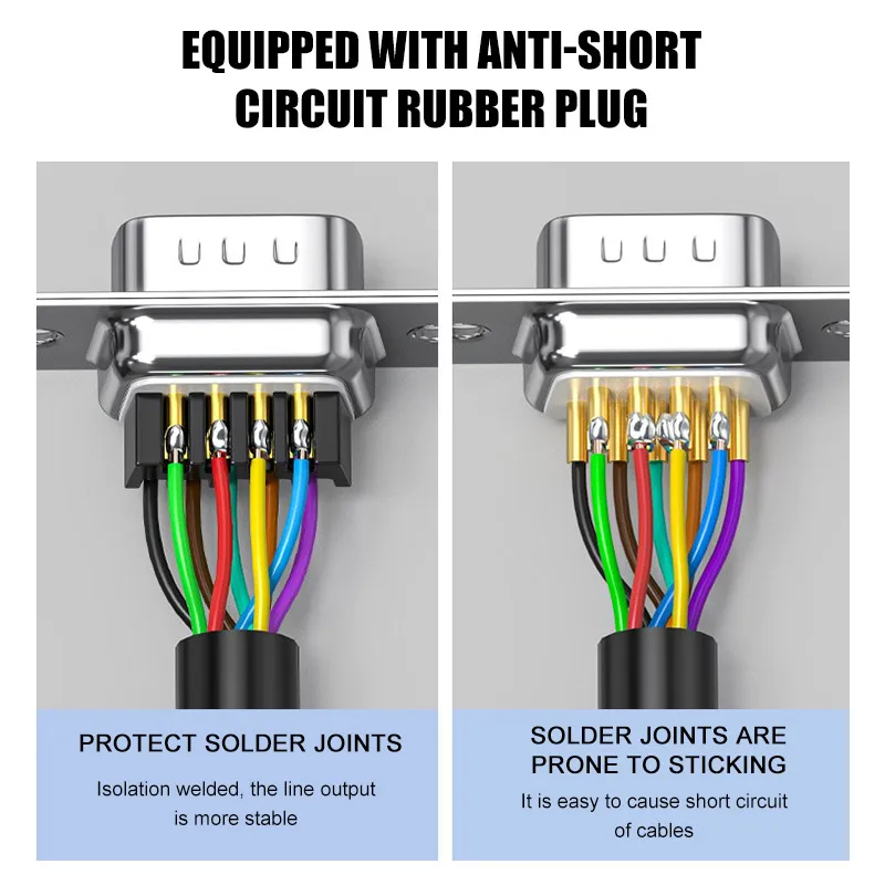 

Твердая игла DB9 DB15 DB25 Последовательный разъем 5U Позолоченный разъем «папа-мама» Промышленная нержавеющая сталь D-USB 9-контактный 25-контактный разъем