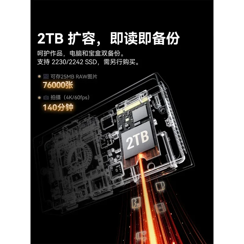 Card reading/backup/expansion three-in-one, mobile external hard disk box, docking station