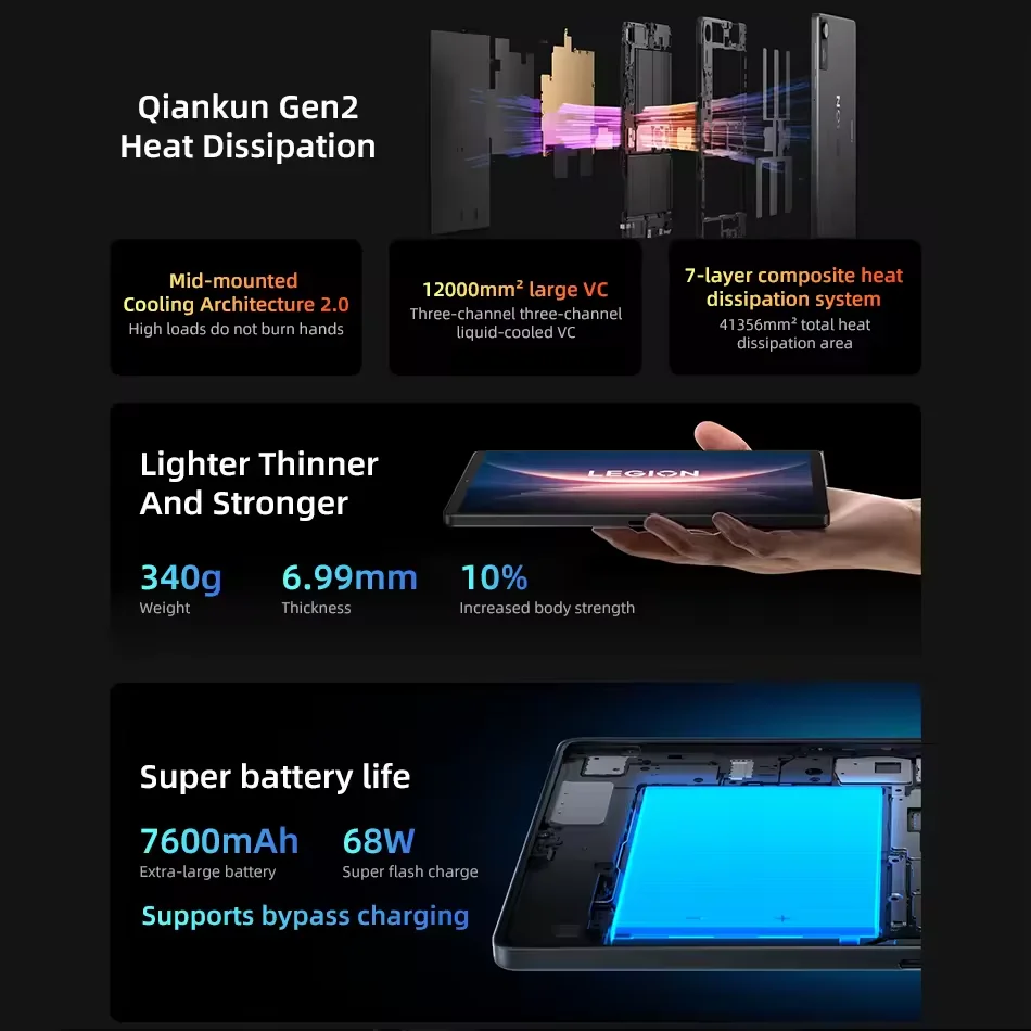 Lenovo Legion Y700 4a generazione TB322FC 256GB 512GB ROM Snapdragon 8 Elite Display da 8,8" 165Hz 7600mAh 68W Ricarica Tablet da gioco PC