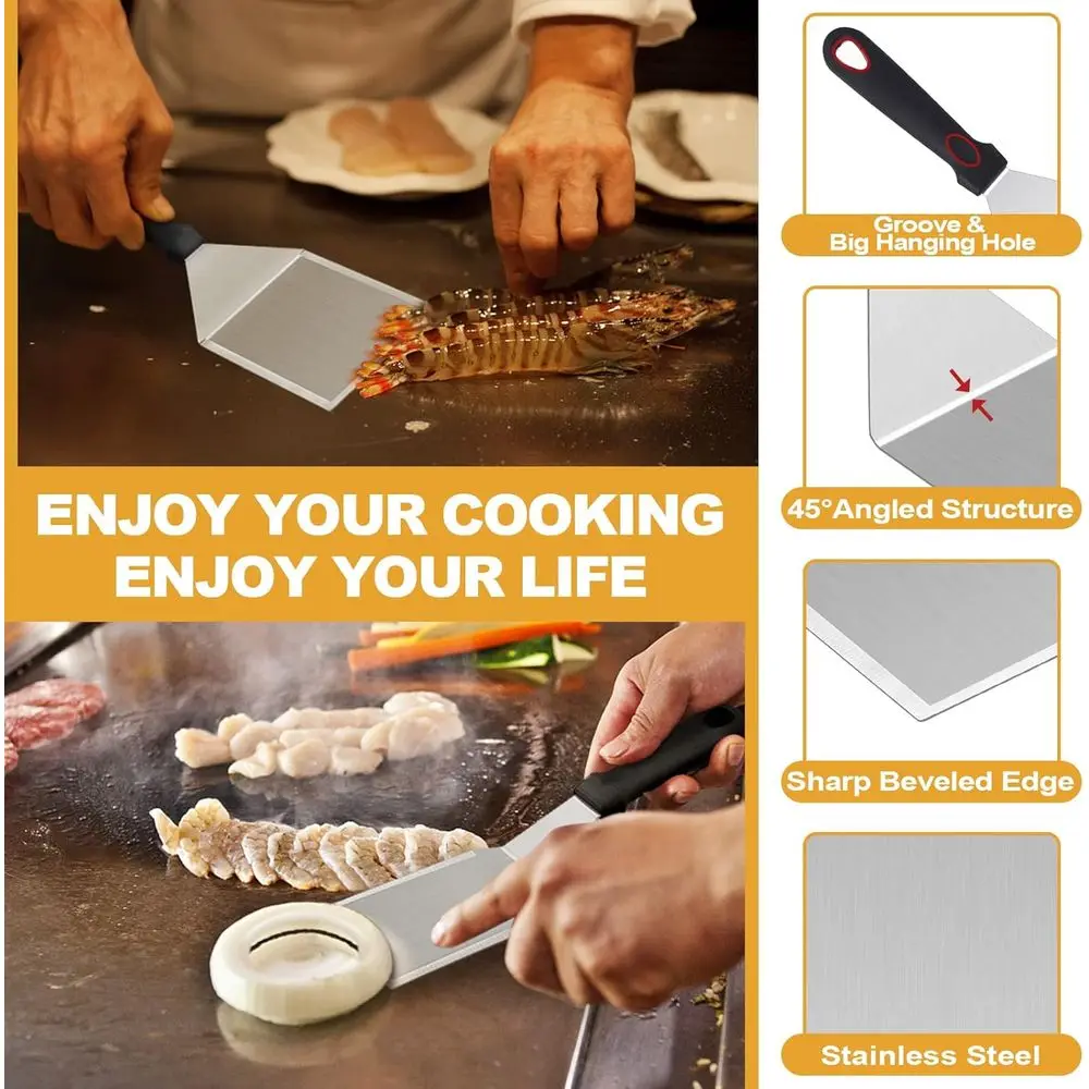 description