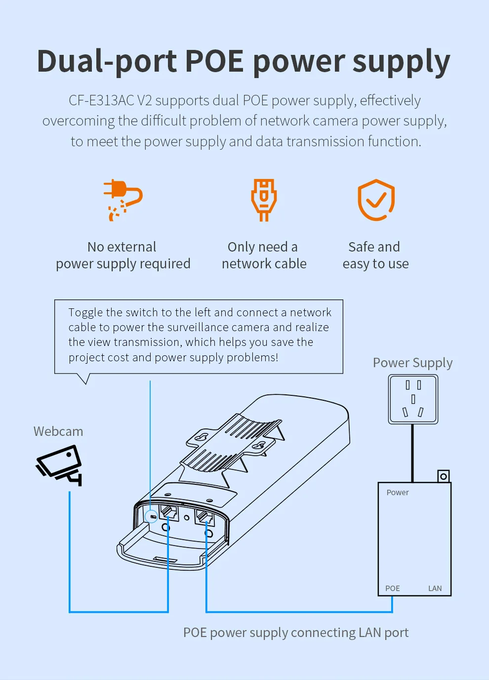 Comfast 5KM 5,8G WiFi Bridge Outdoor CPE 900Mbps Access Point Router Long Range Extender Repeater AP PTP 48VPOE Power Wasserdicht – Detail 9