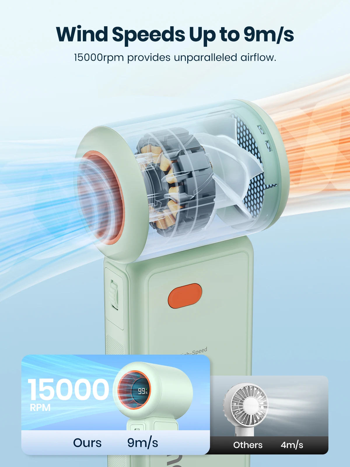 Ручной турбовентилятор Warmco, суперсильный ветер, 100 скоростей, длительный срок службы батареи, перезаряжаемый через USB 5000 мАч, универсальный карманный мини-вентилятор