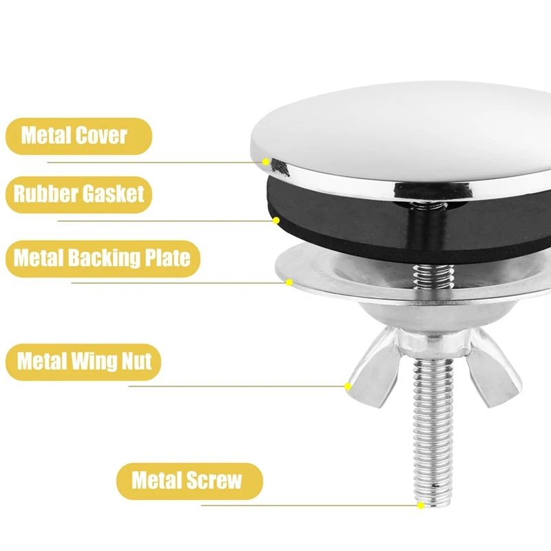 2 Inch Gootsteen Gatdeksels Set Roestvrijstalen Kraan Gatdeksel Gootsteen Kraangat Plug Dop Set Voor Lekkage Preventie