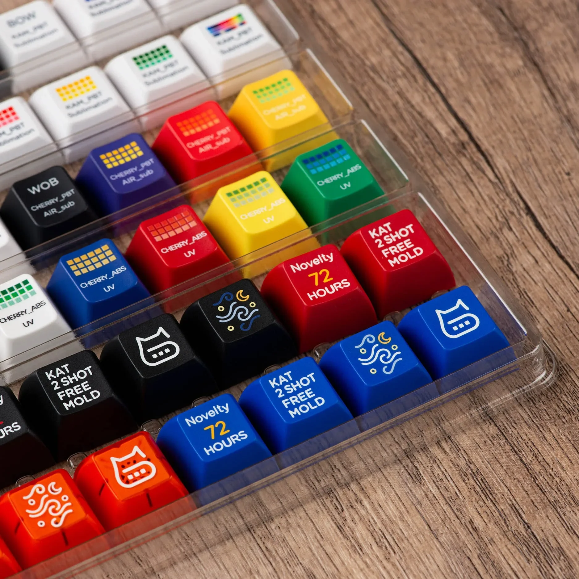 Keyreative Character keycap PBT Dye Sublimation Dual Shot UV Printing Customized Keycaps