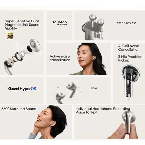 10 best sales ब्लूटूथ श्याओमी - №9