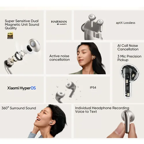 Imagen 2 del producto Versión Global Xiaomi Buds 5 TWS auriculares AI cancelación activa de ruido Bluetooth 5,4 grabación de sonido auriculares Audio sin pérdidas