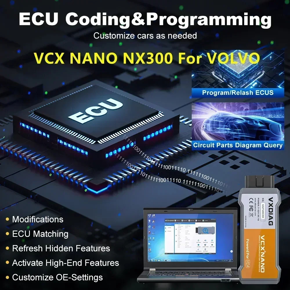 VXDIAG VCX NANO for Volvo 2014D Car OBD2 All System Diagnostic Tool Code Reader Active Test ECU Coding J2534 Programming