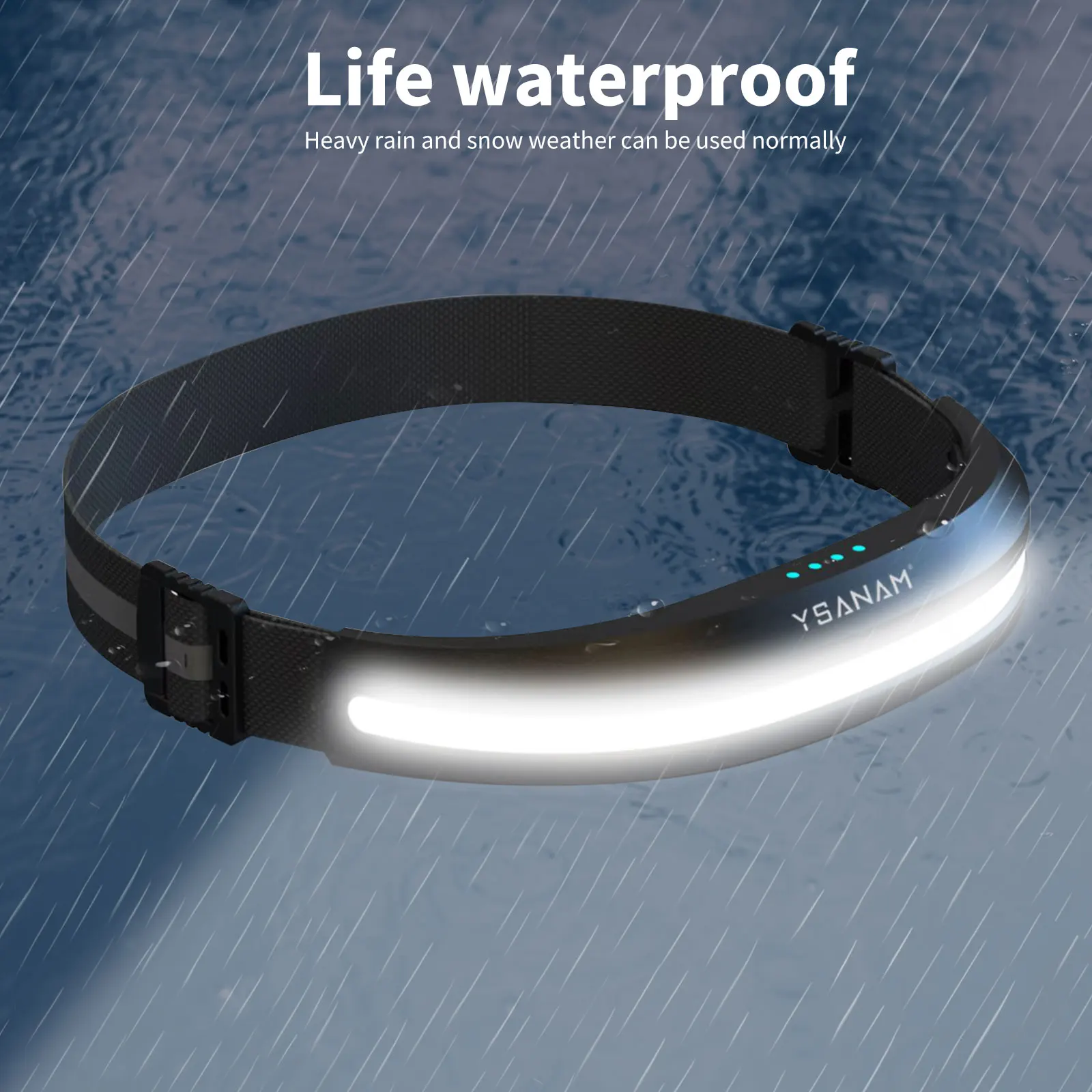 

COB LED Head Lamp USB Charging Super Bright Headlight IP44 Waterproof LED Forehead Flashlight for Outdoor Fishing Camping Hiking