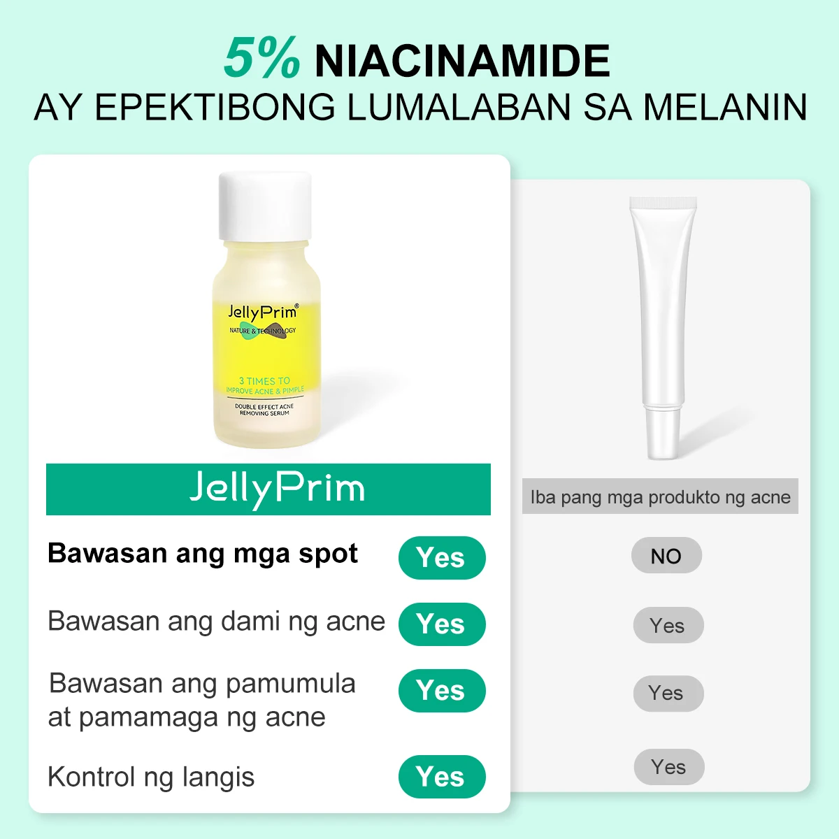 Salicylic Acid Acne Face Serum Niacinamide Pimple Scaring Marks Remove Oil Control Sensitive Skin Facial Serum Gentle Skincare