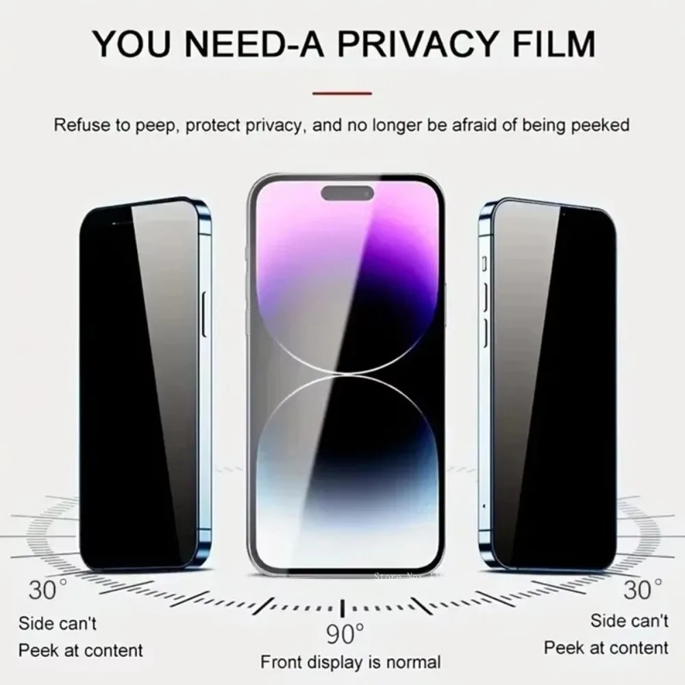 Easy Installation Tempered Glass For iPhone 16 Pro Max 16 Plus 15+ 15 Pro Max 16 Pro Dust Bubble Free Privacy Screen Protector