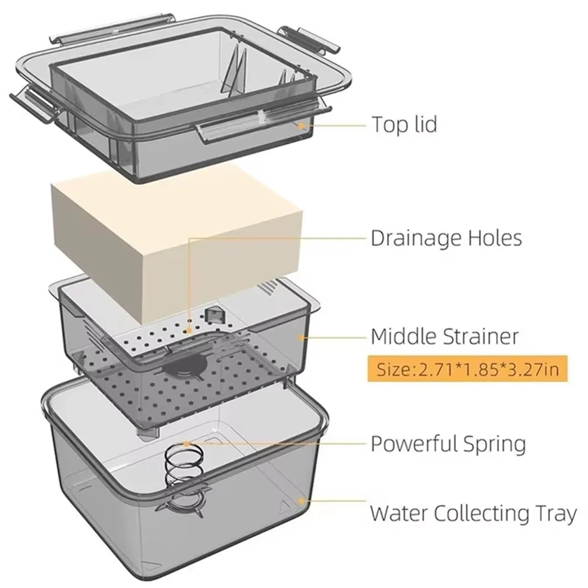 JLMC Efficient Tofu Press with 3-Layer Draining System - Built-in Drainage, Dishwasher Safe, Ideal for Kitchen Cooking