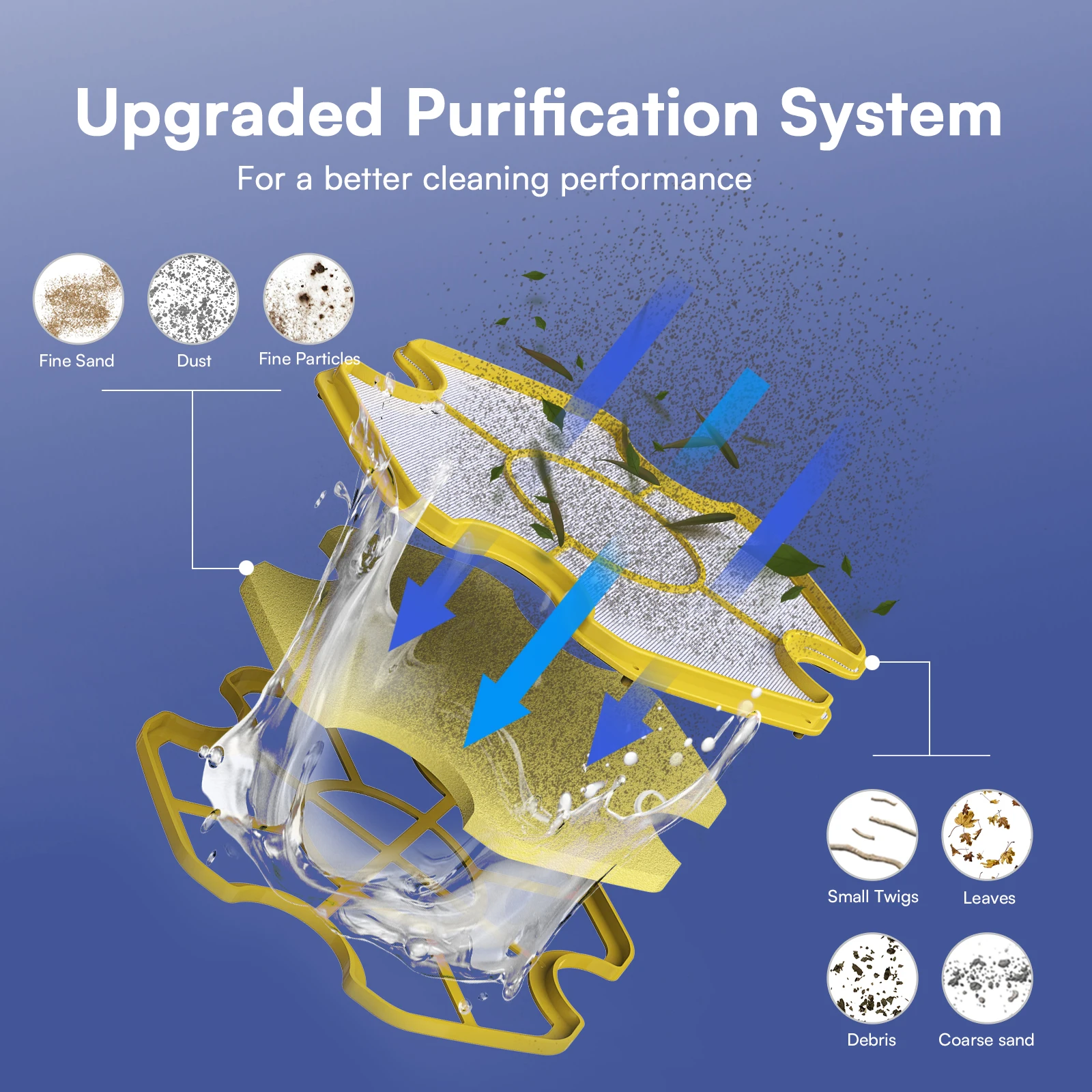 Swimming Pool Cleaning Robot Pool Robot Auto Cleaning 120mins Run Time Lydsto Pool Cleaner Robot S2 Ultra