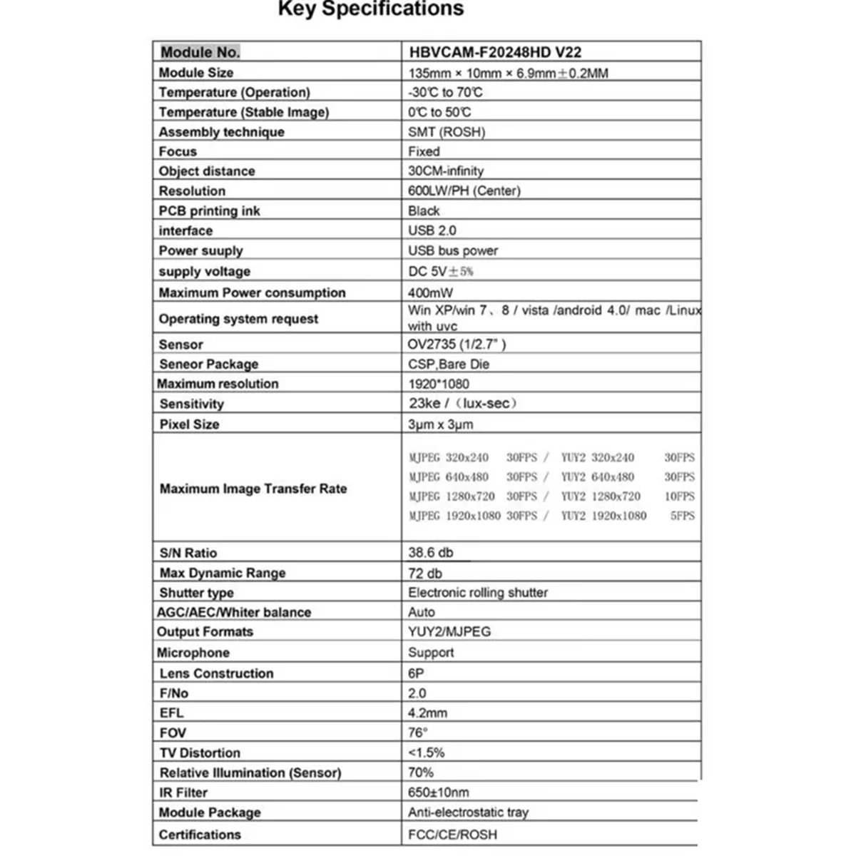 【Livraison Rapide】Модуль проводной камеры 1080P