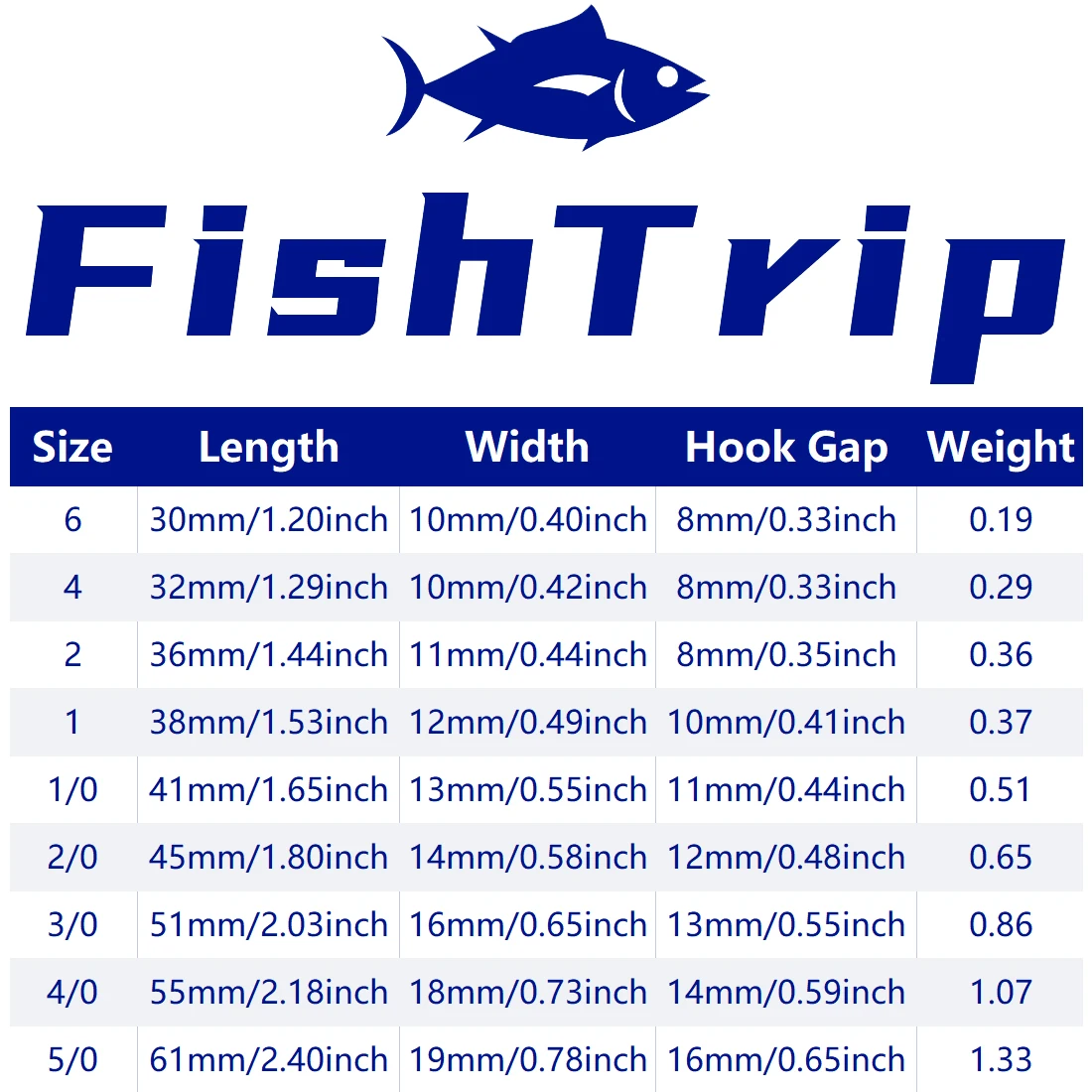 FishTrip Worm Hook Soft Plastic Hook 2X Long Shank Bass Hook for Texas or Carolina Rig Make Accessories