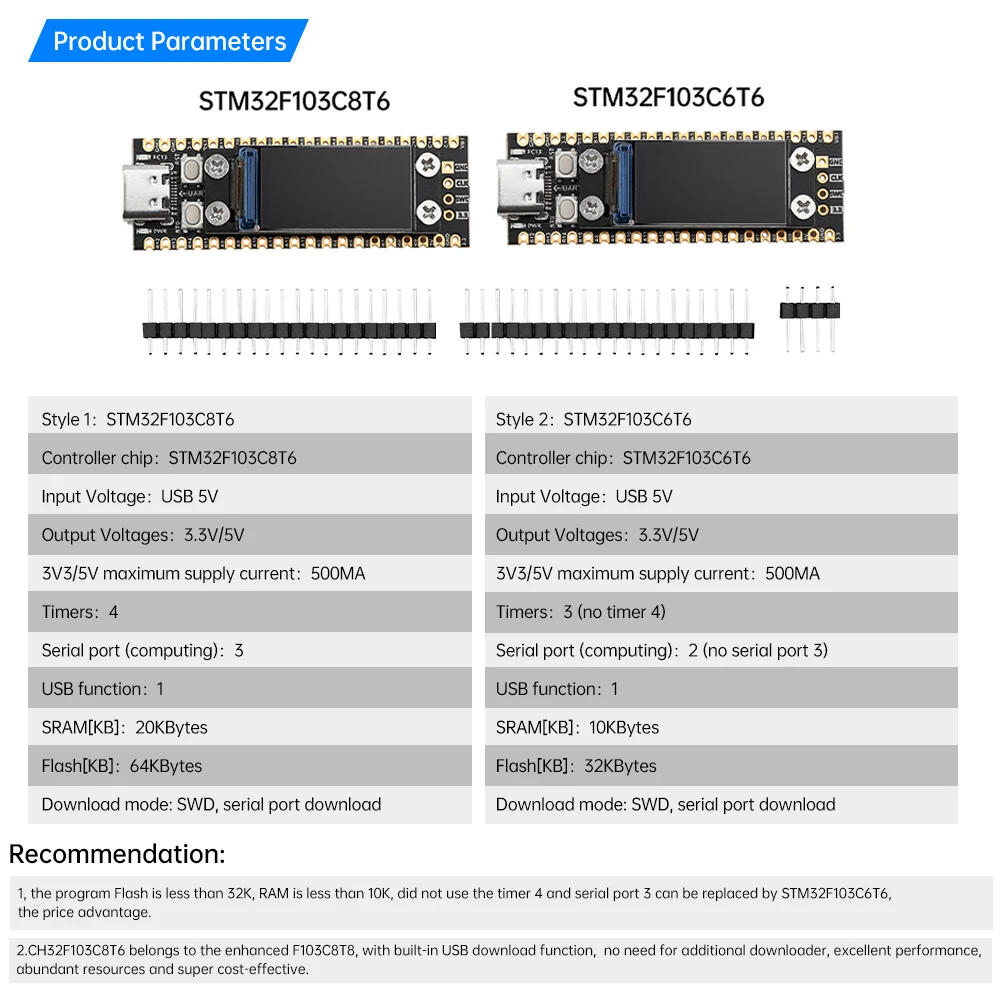 STM32F103C6T6 STM32F103C8T6 Scheda di sistema minima Scheda di sviluppo microcontrollore flash MCU con schermo LCD da 0,96 pollici