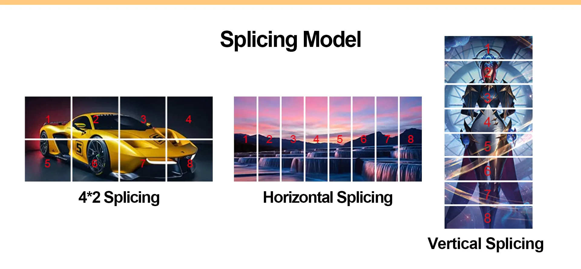 معالج ربط الفيديو مع إدخال SDI ، التجوال ثنائي الطبقة ، التبديل السلس ، 4 شاشات ، 16k