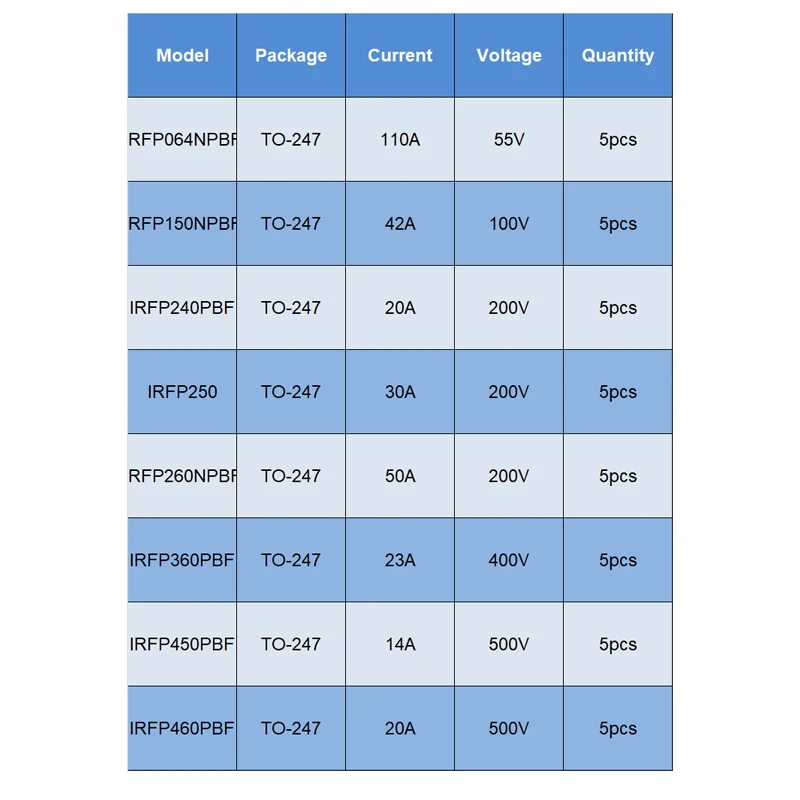 5PCS Original TO247  Irfp260 Irfp460 Irfp250 Irfp240 Irfp450 Irfp064 Irfp360 Irfp150 High Power Mosfet Transistor Electronic BJT