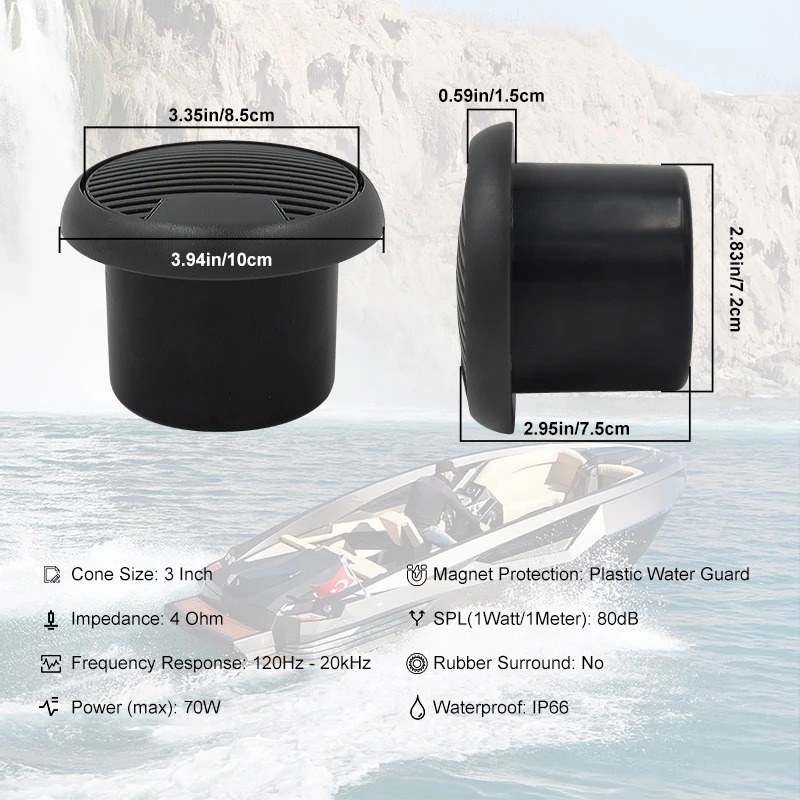 GUZARE MARINE เรือสเตอริโอเครื่องรับวิทยุ FM,3นิ้วลำโพงกันน้ำ,AUX Audio ขยายสายสำหรับ Polaris Ranger XP Off Road UTV