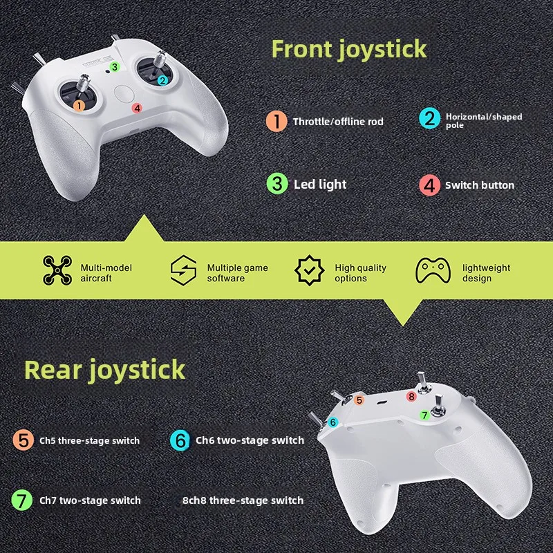 Simulador de drones S8 con mango FPV, simulador transversal, modelo DJI, Control remoto de vuelo