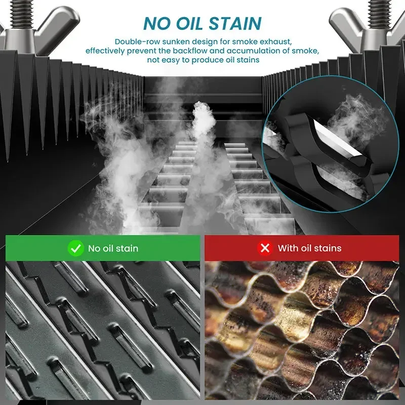 Piezas del equipo del panel de panal