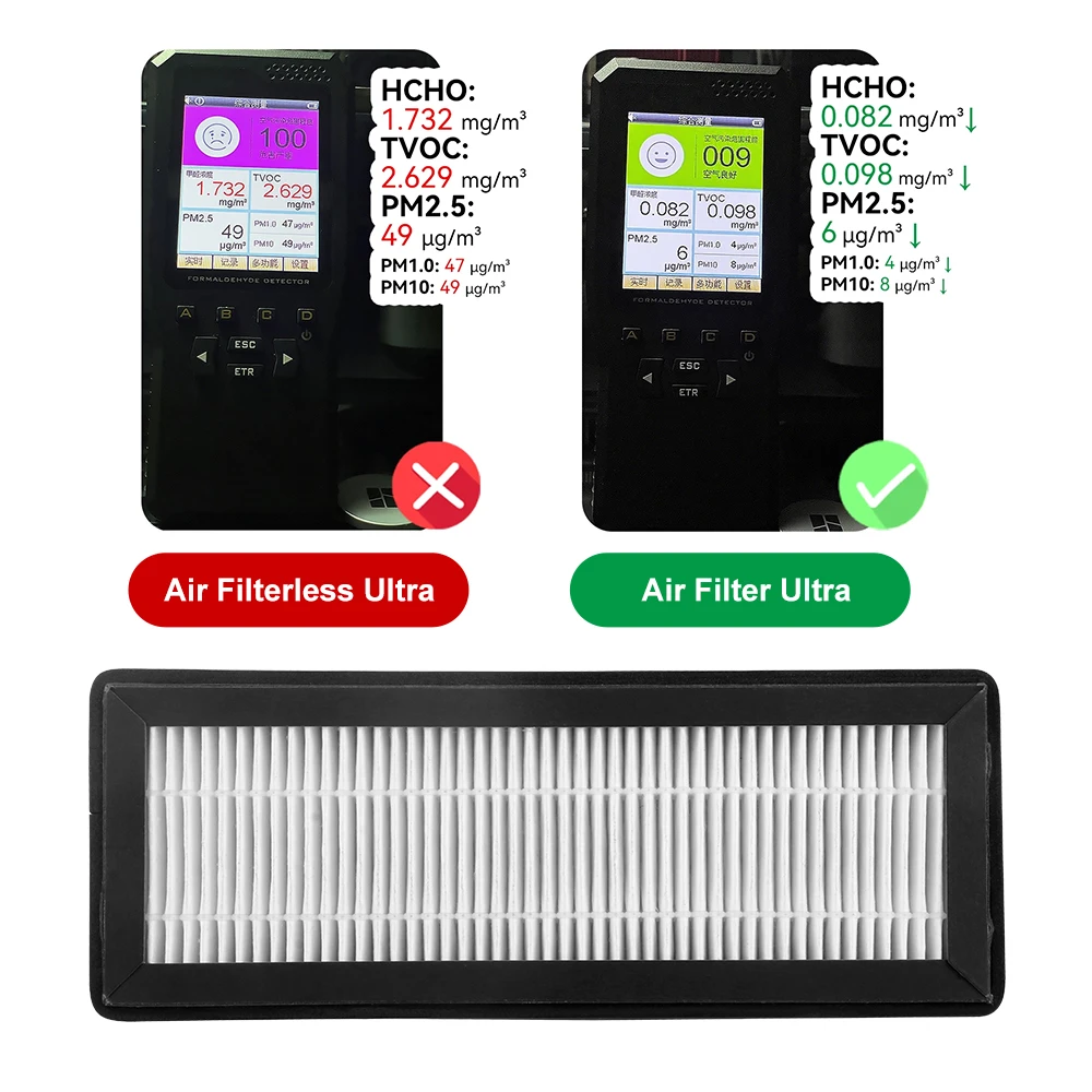 Für Bambu Lab P2S Luftfilter HEPA 13+ Aktivkohle-Kombi-Luftfilter Ultra für Bambulab X2D P2S 3D-Drucker Zubehörteile – Detail 9
