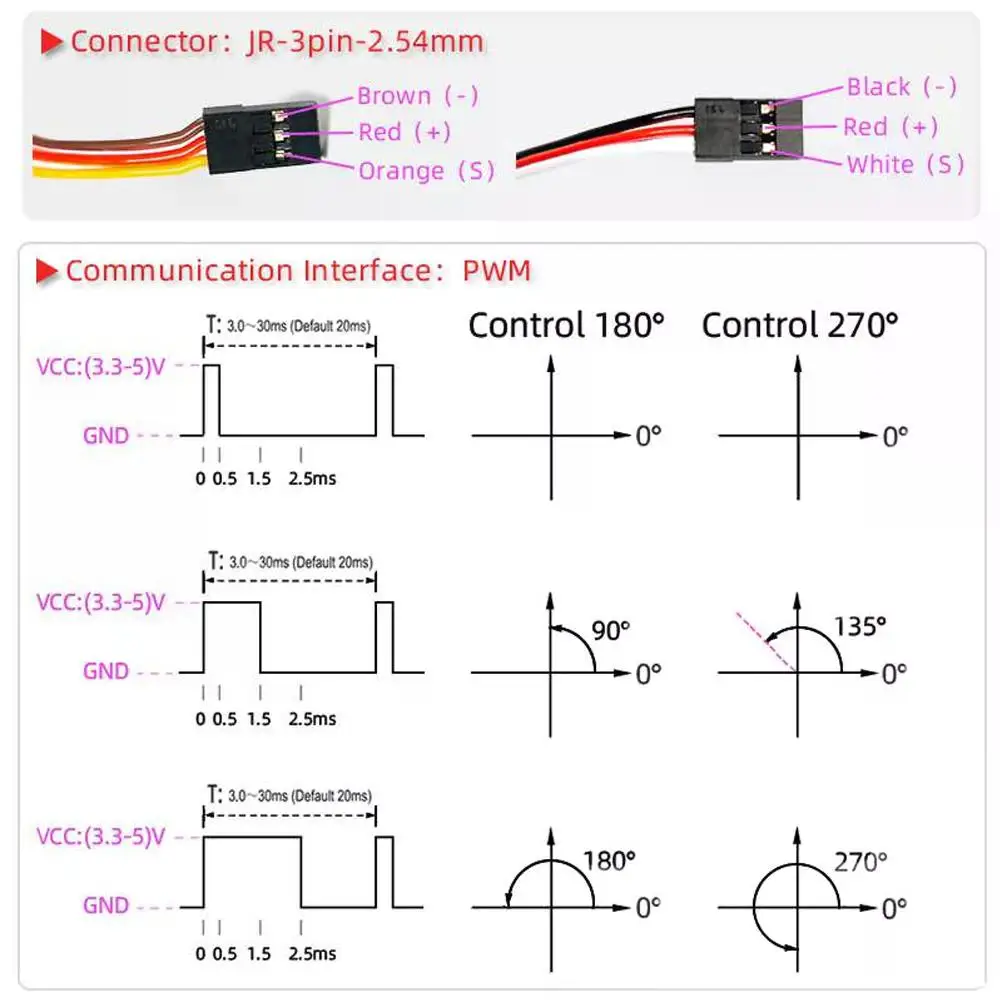 25kg.cm Digital Servo Coreless High Torque Servo Motor Metal Gear 180/270° Waterproof for 1:8 1:10 1:12 RC Car Robot DS3225 Pro