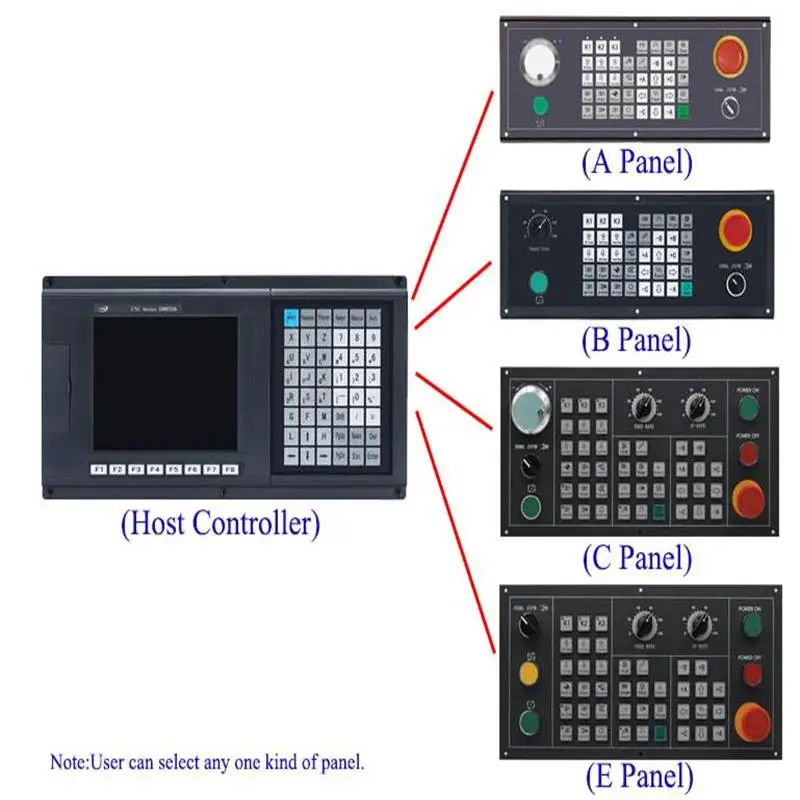 Cnc 2axis Lathe And Turning Usb Controller Szgh-cnc1000tdb-2 Cnc Control System With New English Control Panel Rm+dsp+fpga