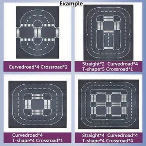 Bir ortak kuruldaki en iyi 10 satış-no. 3