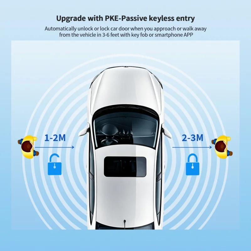 EASYGUARD Smartphone APP control CANBUS PKE Passive Keyless Entry Remote Starter For BMW E chassis series