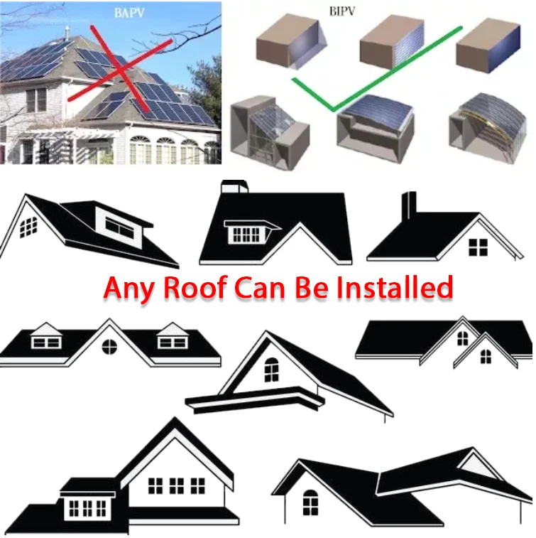 Top Energy Residential Solar Roofing Tiles Sustainable Building Integrated Solar Shingles Waterproof New Flat Plate Solar System