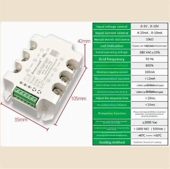 Three Phase Ac 120A…