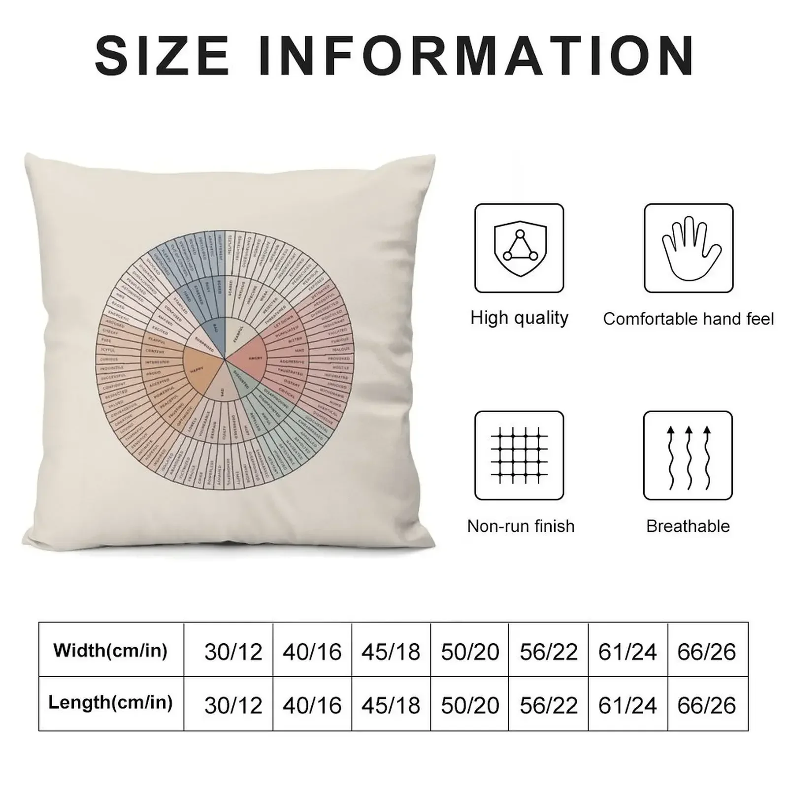 Wheel of Emotions + Feelings Earthy + Black on Sand American English Original Throw Pillow Pillow Decor pillow