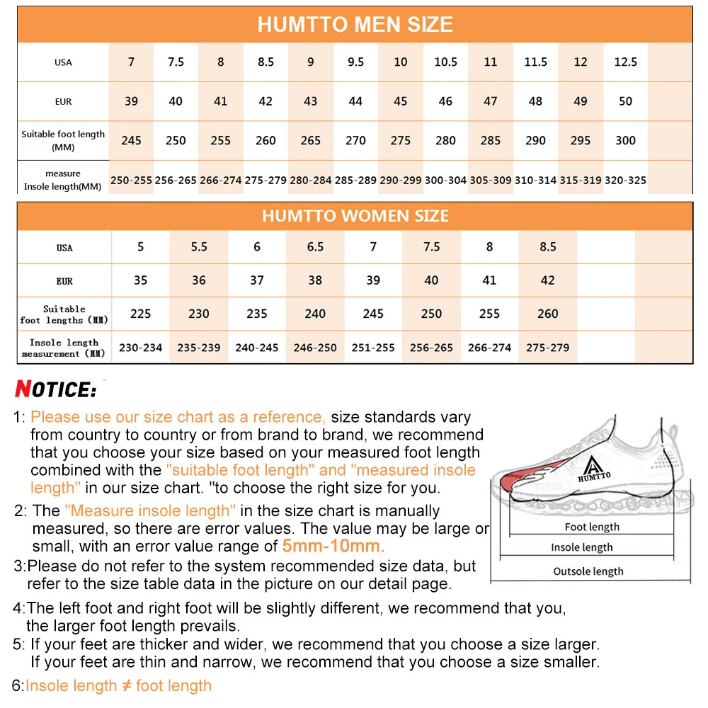 HUMTTO Quick Dry Men Sandals Summer Beach Shoes for Women 2022 Breathable Luxury Designer Brand Outdoor Mens Sandals Sneakers