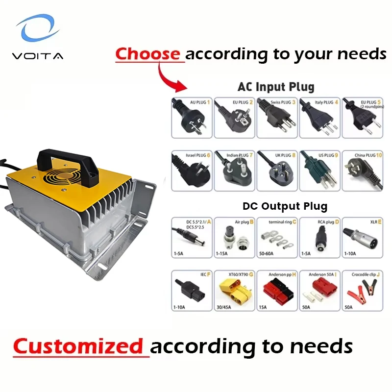 Factory Direct Sel Customized Professional Portable Battery Charger 48V 30A Waterproof AC Input Automatic DC Golf Cart EU/US view 5