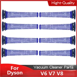 Części zamienne do Dyson V6 V7 V8 DC58 DC59 Absolute Cordless Stick Vacuum Cleaner 965661 -01 Wydajny filtr HEPA wstępnego