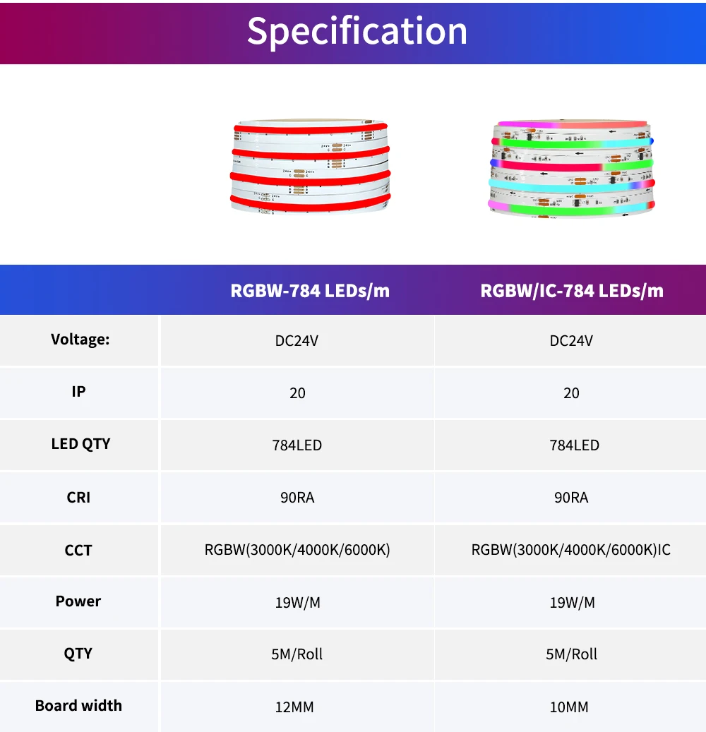 DC24V COB LED Strip Light WS2814 784Leds/m Addressable IC RGBW RGBNW RGBWW Flexible Dream Colors FOB COB Tape RA90