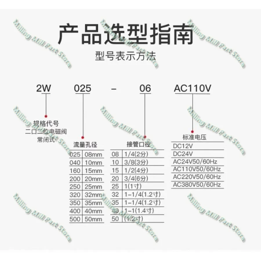 วาล์วน้ำไฟฟ้าทองเหลือง1/4 ''3/8'1/2'3/4 "1" DC12V DC24V AC220V 110V ปกติปิดวาล์วน้ำสำหรับอากาศน้ำมันน้ำ