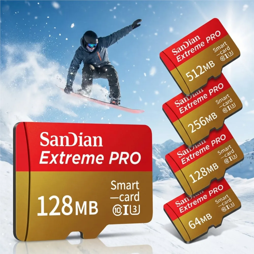 64MB 128MB 256MB 51…