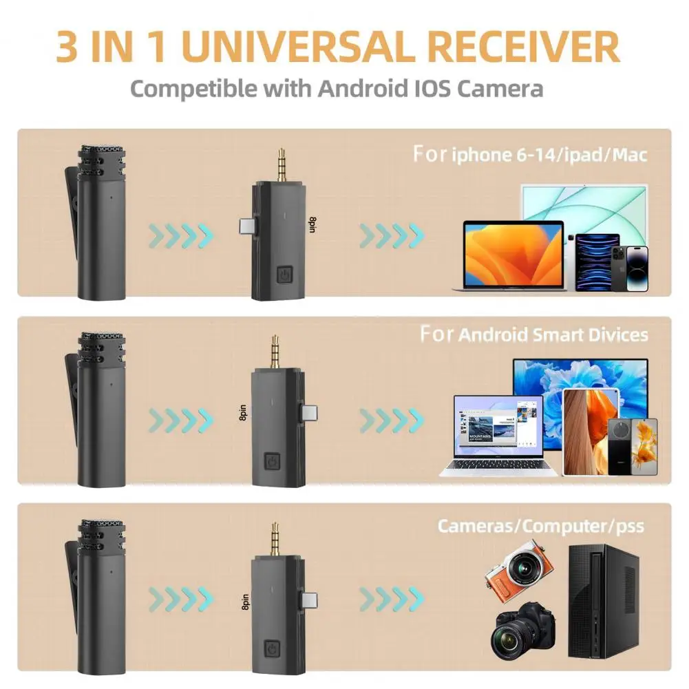 Wireless Lavalier Microphone 3.5mm Jack Interface Microphone Ultra-low Delay Wireless Dual Lavalier Microphone with for Video