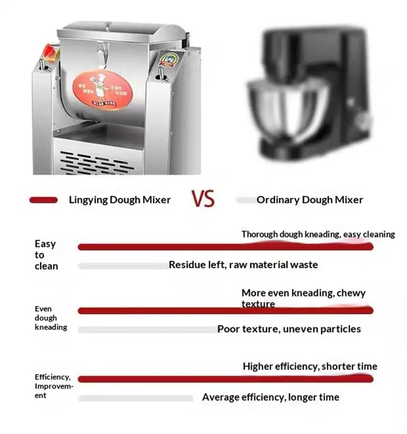 Stainless Steel Piz…