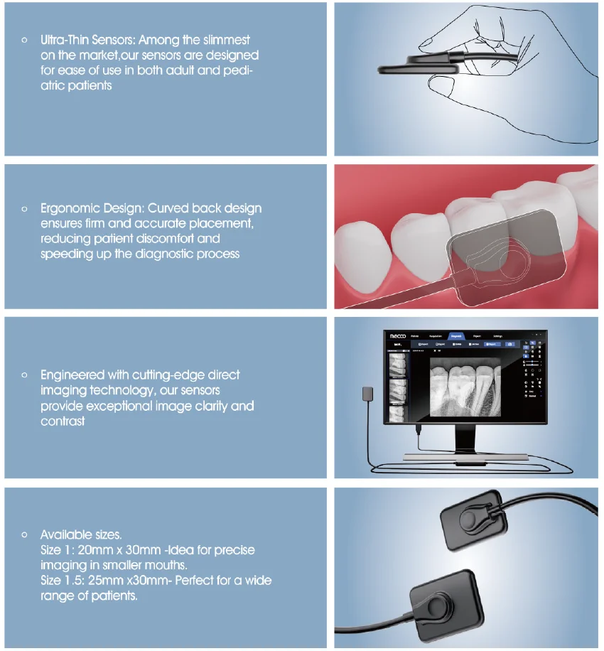 New Arrival Digital RVG Intrao - Xray Tech Accessories ulasan dan harga