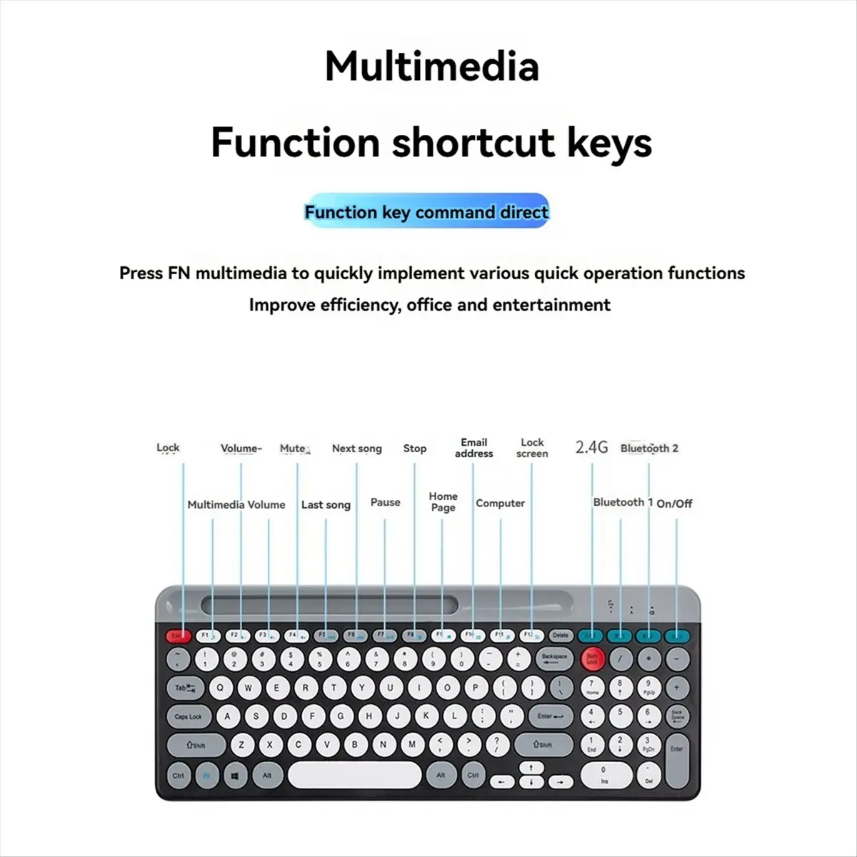 HAPPYDAY~ 2.4G Wireless Keyboard Mouse Combo Portable Bluetooth Colorful Keyboard Rechargeable Silent for Tablet Laptop Desktop